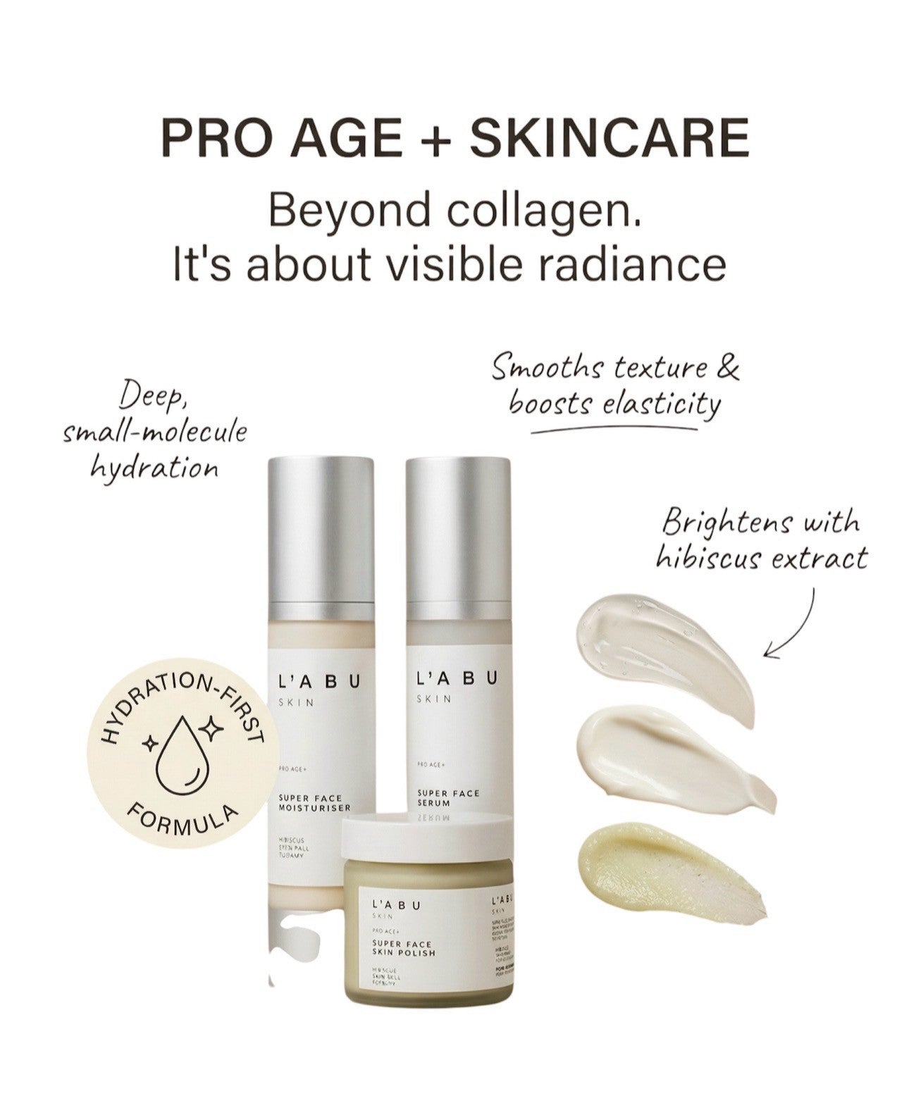 Pro Age + Skincare  Advanced formulas that support collagen, improve elasticity, and rejuvenate mature skin with real, noticeable results- Read More Below