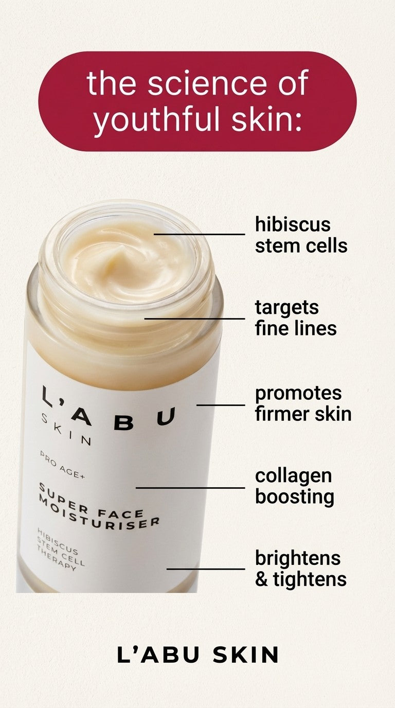 Pro Age + Super Face Moisturiser - Advanced Botanical Firming & Multi-Depth Hydration- Read More Below