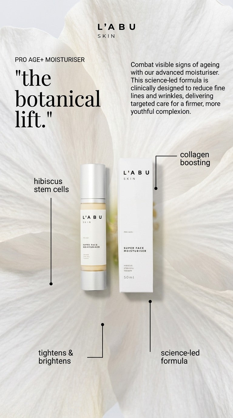 Pro Age + Super Face Moisturiser - Advanced Botanical Firming & Multi-Depth Hydration- Read More Below