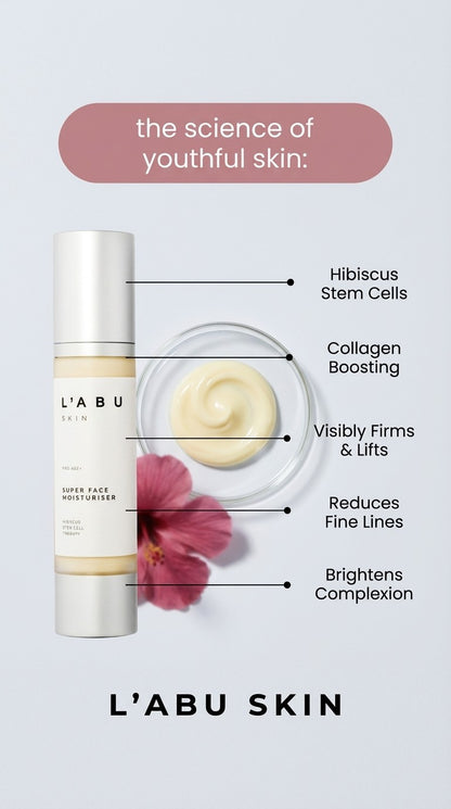 Pro Age + Super Face Moisturiser - Advanced Botanical Firming & Multi-Depth Hydration- Read More Below