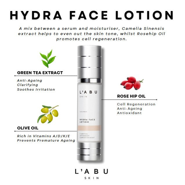 The Skin Renewal Collection