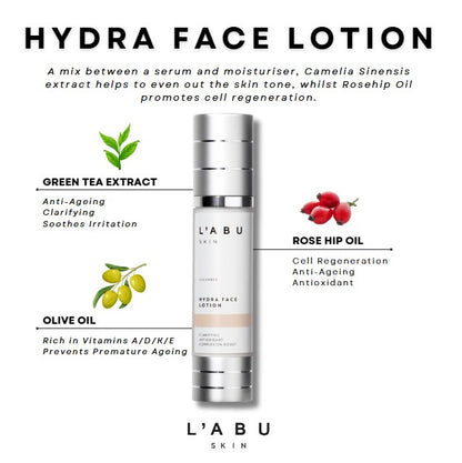 The Skin Renewal Collection